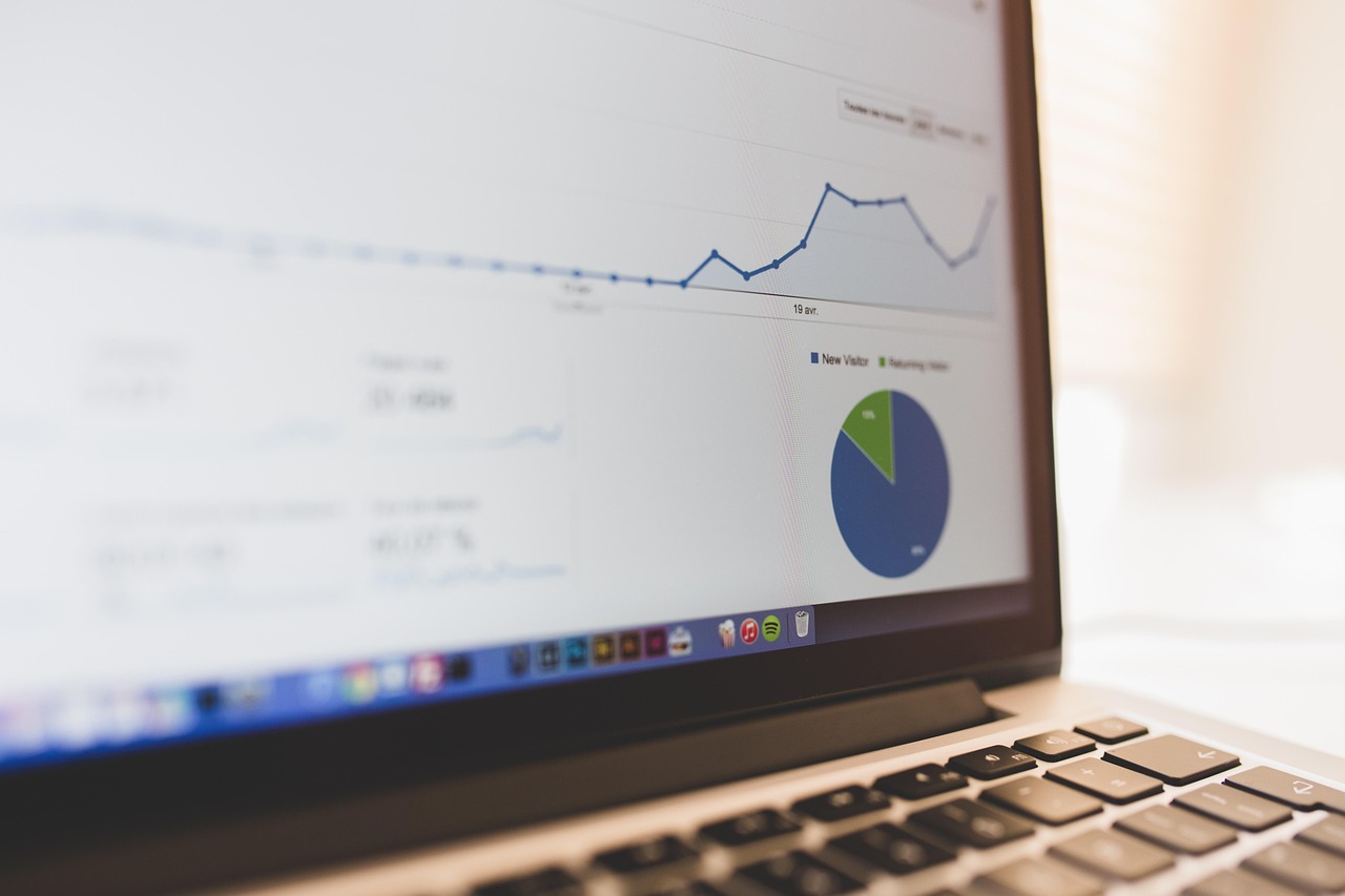 B2B Selling Weapon analytics dashboard showing automated email and SMS campaigns, conversion funnels, and team performance with real-time metrics